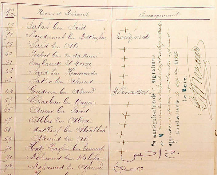 A close up of signatures on an Algerian petition from 1884. Some petitioners signed with their name, but most of them just put crosses. The mayor of Constantine refused to authenticate those crosses.