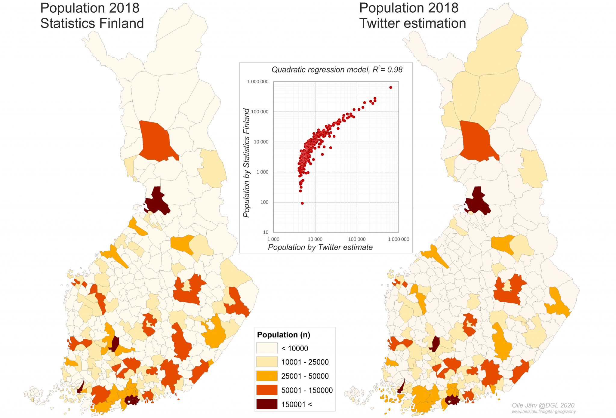 Can we use Twitter data to estimate population distribution in Finland