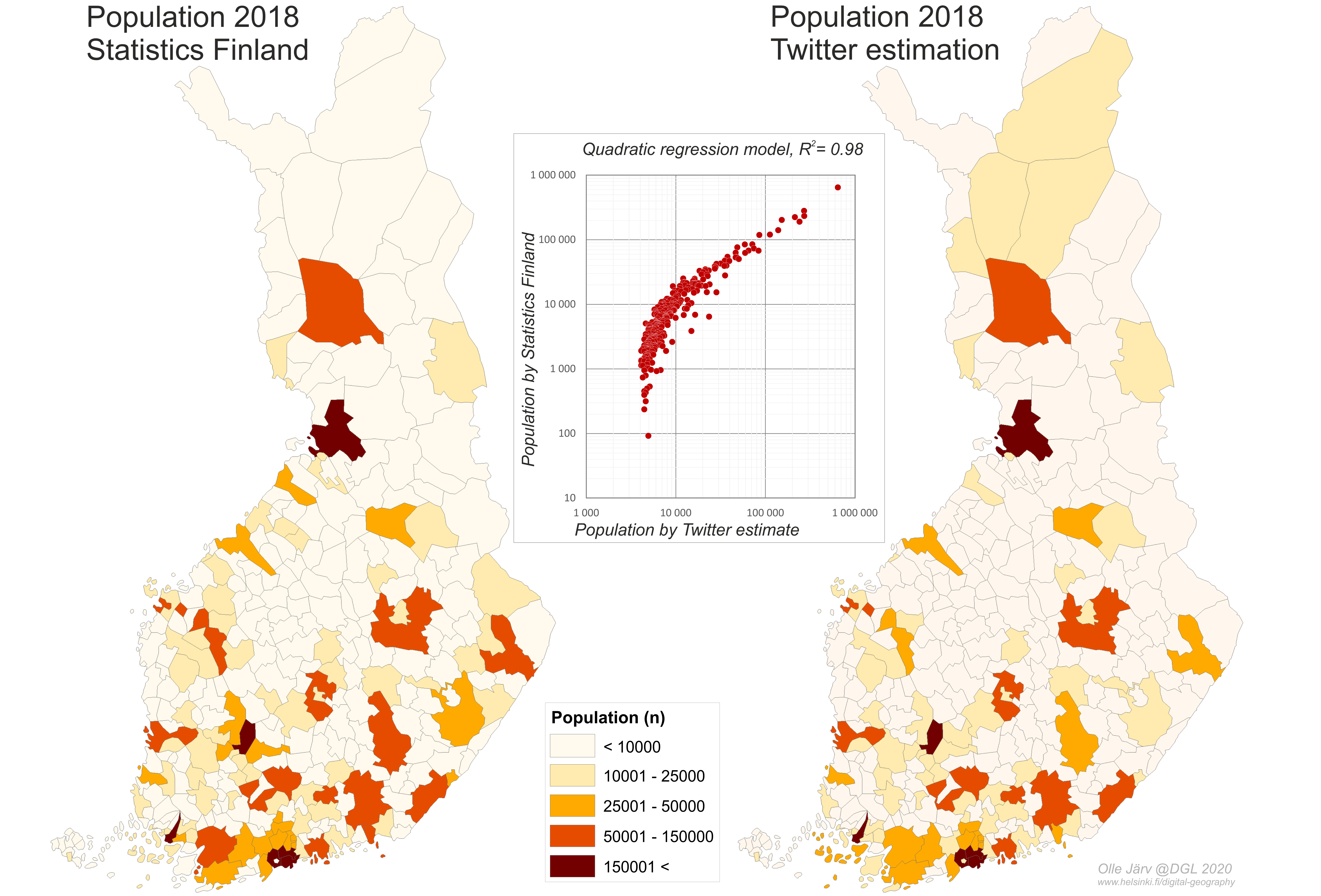 Population_Estimation_using_Twitter
