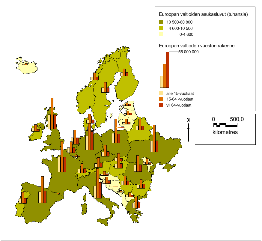 Kuva 1. Euroopan väestön määrä ja rakenne vuonna 2013.