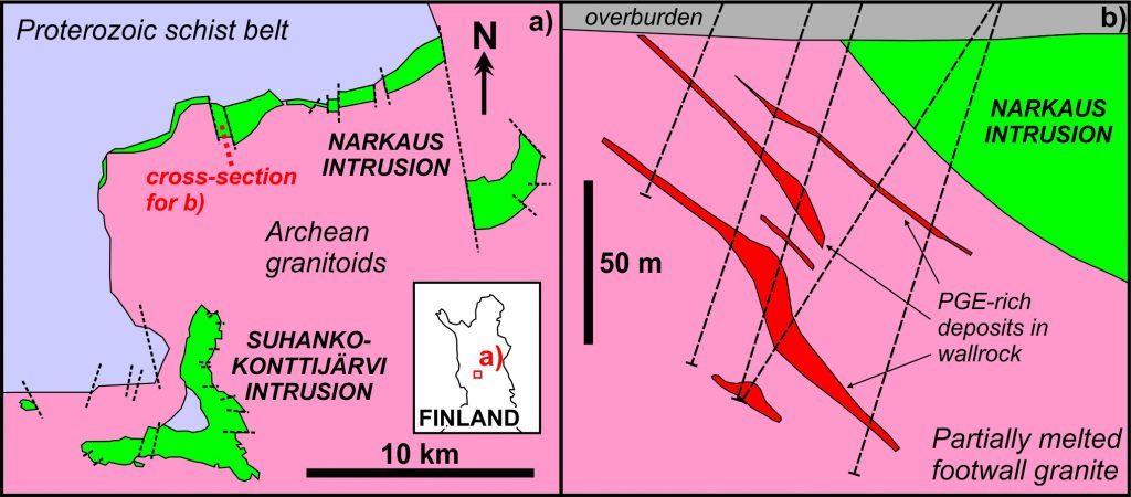 a) Layered intrusions (Narkaus and Suhanko-Konttijärvi) in northern Finland that belong to the Paleoproterozoic (~2.4 Ga) Fennoscandian LIP. Stippled lines indicate faults. b) Cross-section of Narkaus intrusion (location of the cross-section indicated in a). Stippled lines indicate drill holes. After Iljina and Hanski (2005).