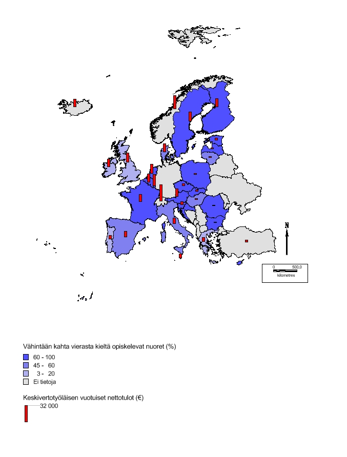Kuva 2. Vähintään kahta vierasta kieltä opiskelevien nuorten osuus ja vuotuiset nettotulot eräissä Euroopan valtioissa 2012. Lähde: Eurostat.