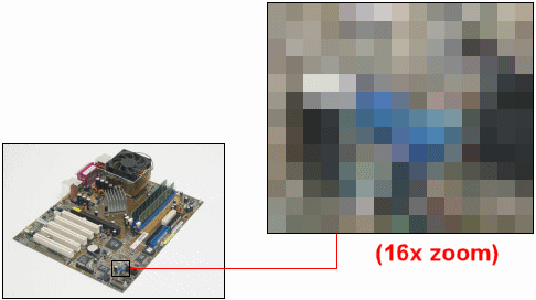 Bild av ett moderkort som förstorats 16 gånger. På den förstorade bilden ser man bara kvadrater i olika färger, som inte går att förstå.