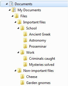 tree view of folders